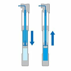 Topeak Roadie DA Dual-Action Pump -Magasin Var 598D1BC624792B07FC46E921649EFFE8