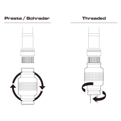 Birzman Velocity MTB (threaded) Mini Pump For Presta/Schrader Valve -Magasin Var 92C71522E57C4D5BB801A3537900A3DB